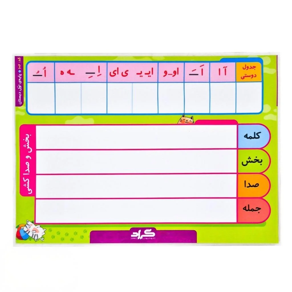 لمینت ریاضی و فارسی اول دبستان گراد