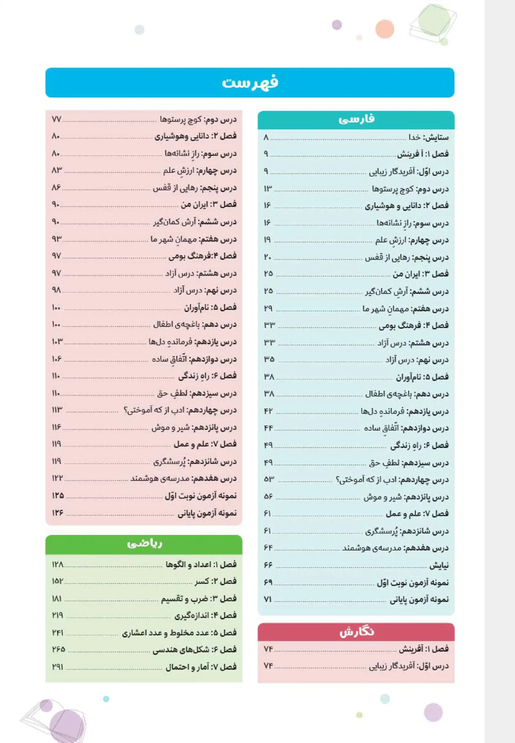 این تصویر دارای صفت خالی alt است؛ نام پروندهٔ آن 9938-1-scaled.webp است