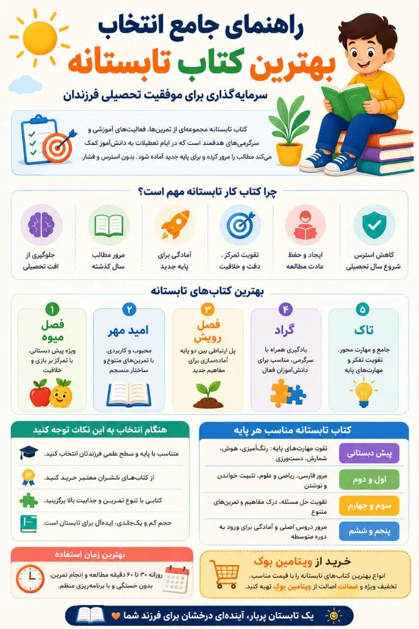راهنمای جامع انتخاب بهترین کتاب تابستانه؛ سرمایهگذاری برای موفقیت تحصیلی فرزندان